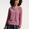 Long Sleeve Striped Shirt Pink Navy