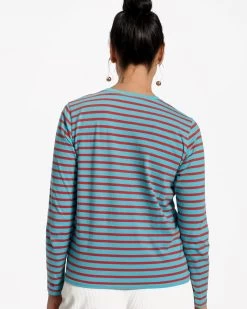 Long Sleeve Striped Shirt Turquoise Red -clothing stripe bluered 03 4fdfc8cc 2148 4a3c bdd3 c4f86937b1e6